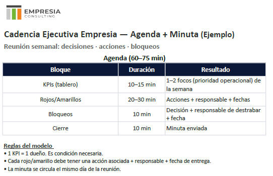 Agenda Agenda